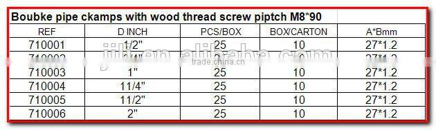 Double Pipe Clamps With Wood Thread Screw Pitch