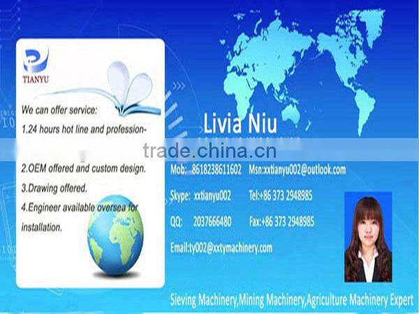 Tianyu Brand Rotary Drum Dryer For Sale