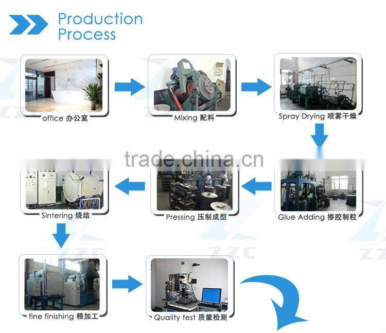 Wholesale of tungsten carbide tire studs made in China