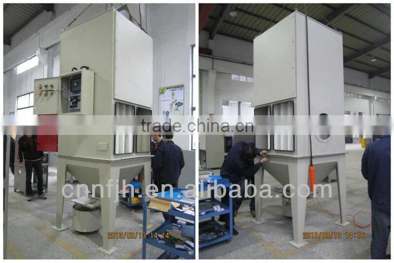 the Newest round bagsystem series type Environmental Flour Dust