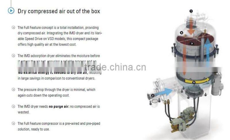 Atlas Copco screw air compressor 55kw