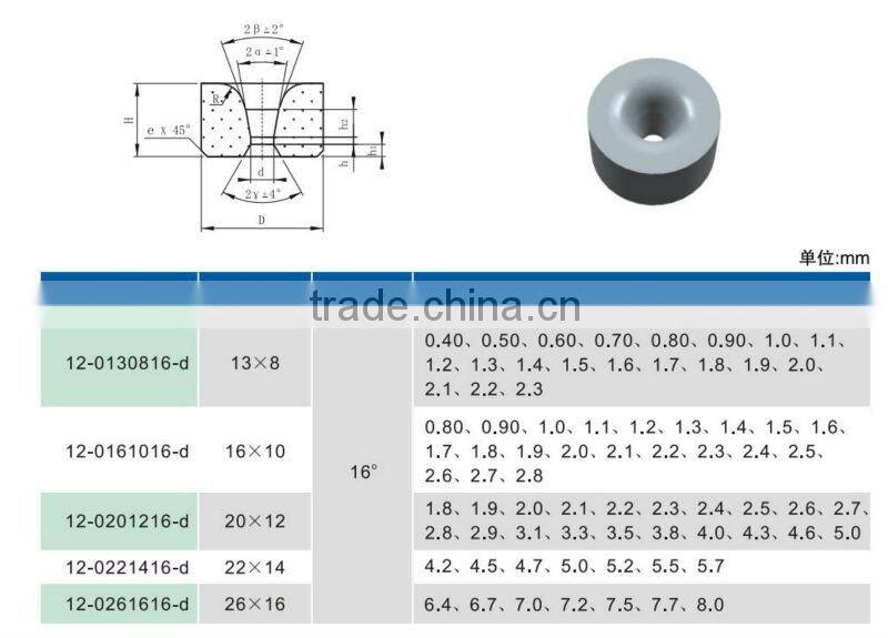 customized tungsten carbide die mould