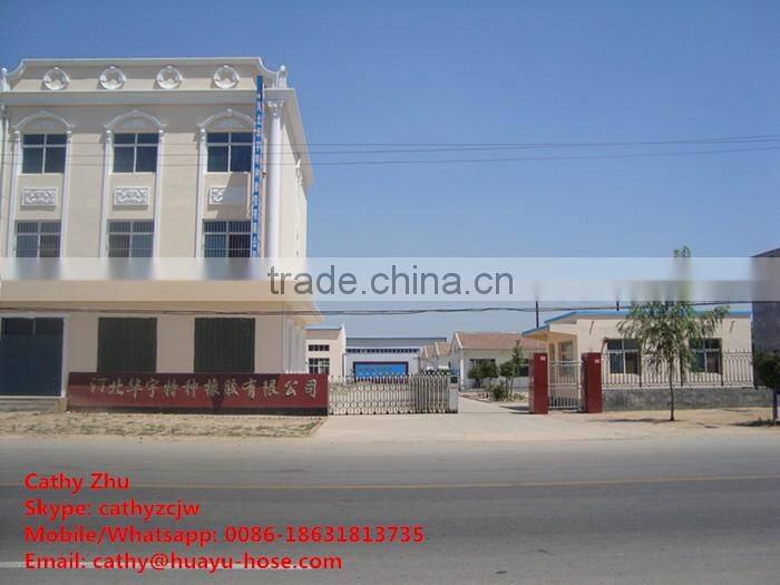 Direct manufacturer for HQ inflatable packer