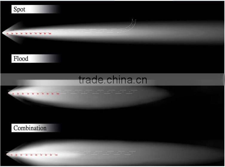 13.5 inch 72w offroad curve led light bar for trucks jeep