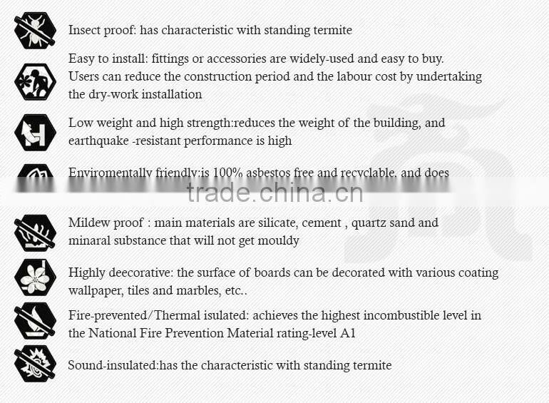 light weight fireproof mineral fiber ceiling board