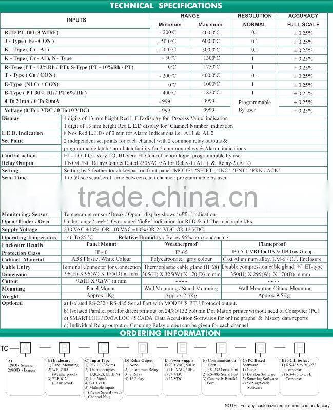 Universal Data Logger