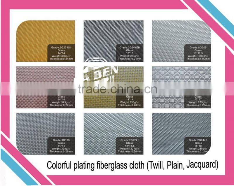 Glassfiber cloth for mica tape