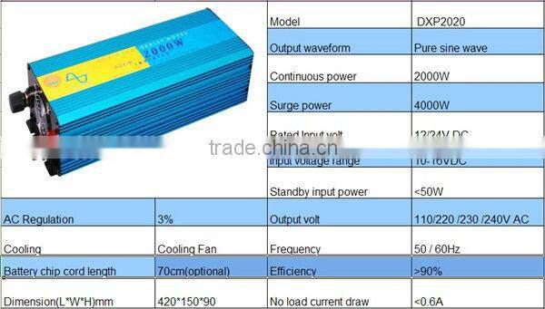 2000W pure sine wave 12V 220V solar off grid inverter