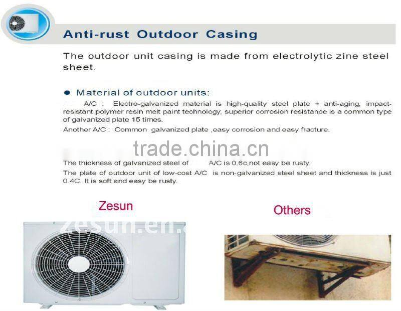 Inverter Split Air conditioner