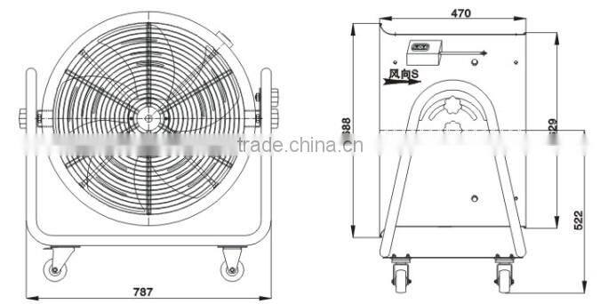 movable axial fan axial flow fans