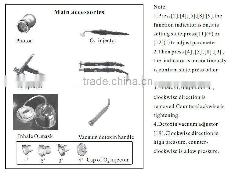 Water Oxygen Jet peel Beauty Machine for Skin Rejuvenation
