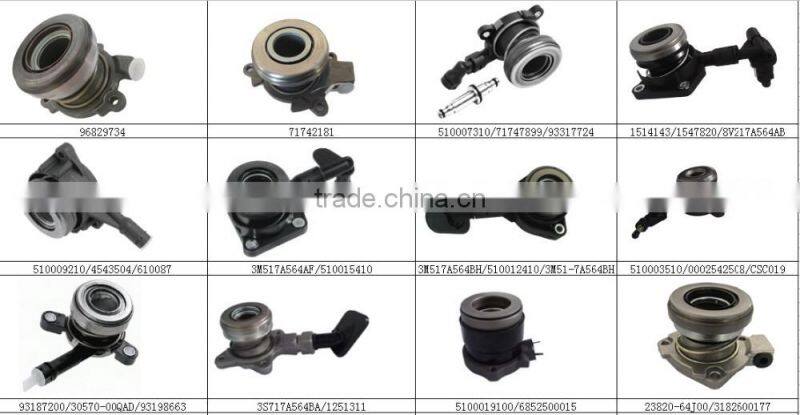 Auto Ignition Coil for RENAULT car OEM 7700875000 0040100052