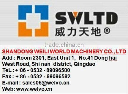 SWM618 fork loader
