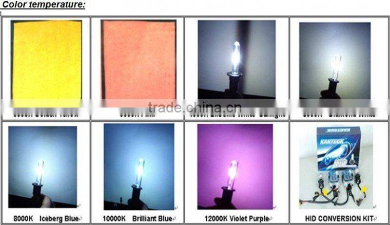 HID xenon kits