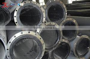 18 inch Gold Mining Machine for Sale