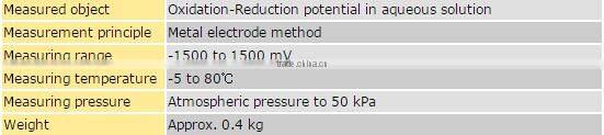 PH8EFP, PH8ERP, OR8EFG, OR8ERG pH/ORP Sensors LGSY