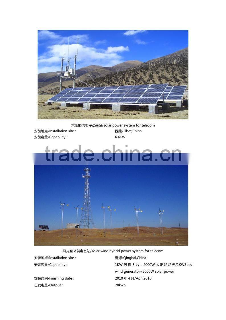 250Wp polycrystalline solar panel China manufacturer supplier