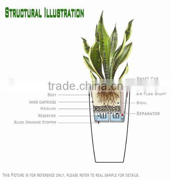 FO-9066 Garden Stainless Steel Self- Watering Planter