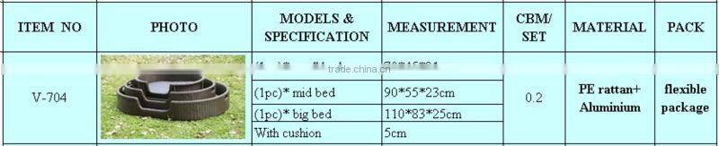 wicker rattan outdoor pet bed