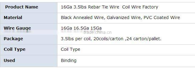 Electric Galvanized Wire Suitable for Construction/ Binding/ Baling and Tie