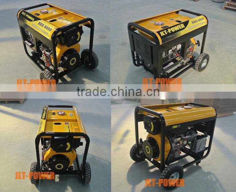 generator diesel used 5kw for sale