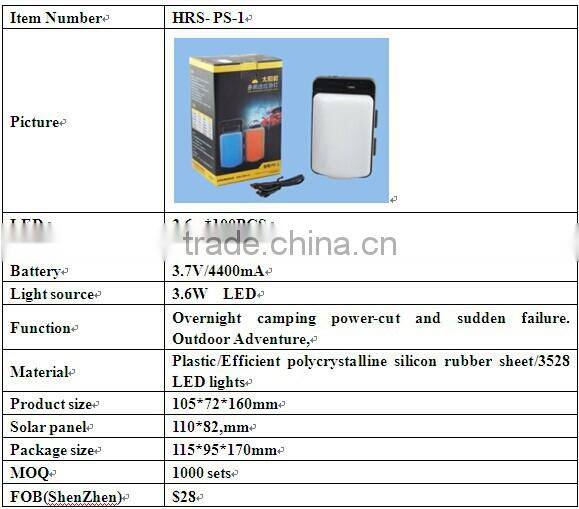 2015 New design solar rechargable led lamp with OEM & ODM