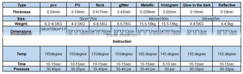 hot sale korea quality printable transfer vinyl