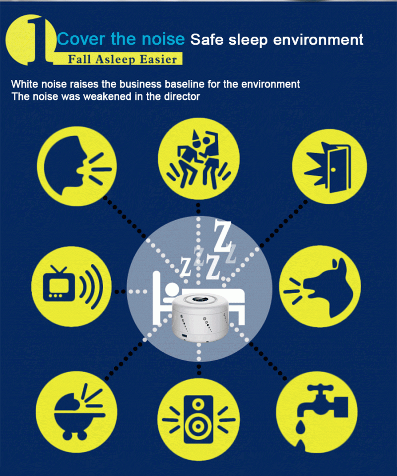 Portable mini white noise machine sleep sound machine for baby sleeping