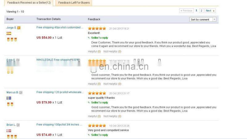 China factory fashion water bottle lanyard with no minimum order promotion gift