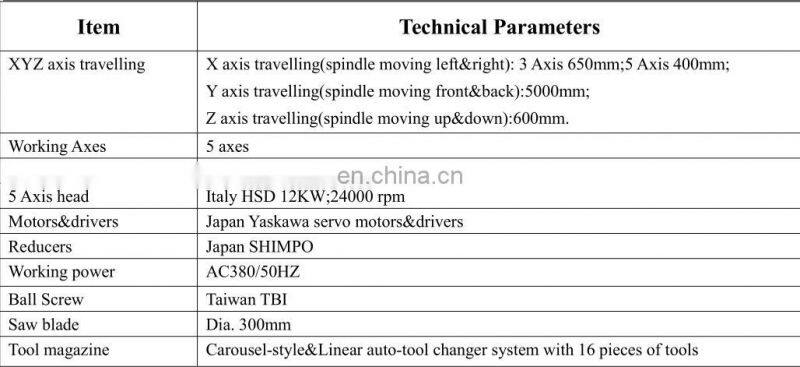 Aerospace and rail traffic industry precision aluminum profile CNC machine center