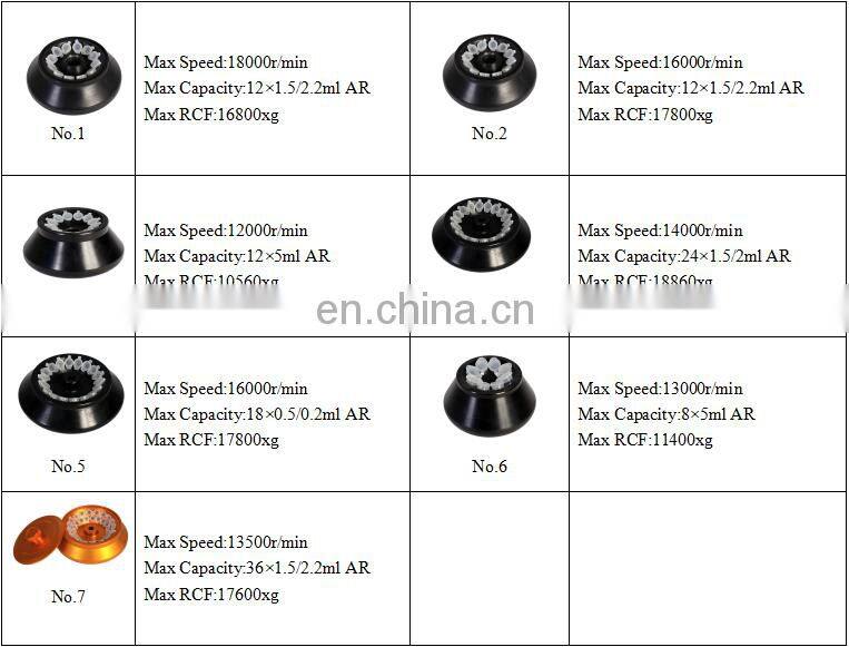 High Speed Refrigerated Centrifuge Extractor