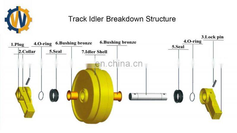 excavator Daewoo DH120/DH130/SOLAR 130-3 track idler undercarriage parts