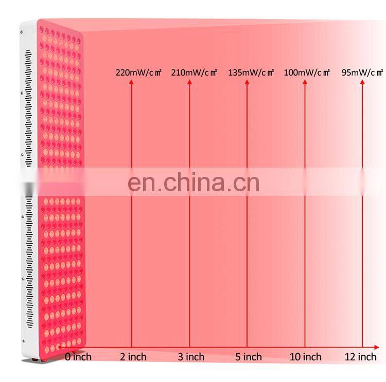 New Pdt Led Infrared Red Light Therapy Near Infrared Light Therapy Lamp Panel 660nm 850nm Infrared Light Therapy Machine