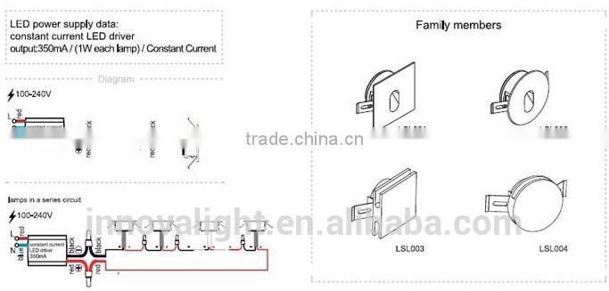 INNOVALIGHT High Power 1-3W Pure Aluminum LED Step Light&LED Stair Light