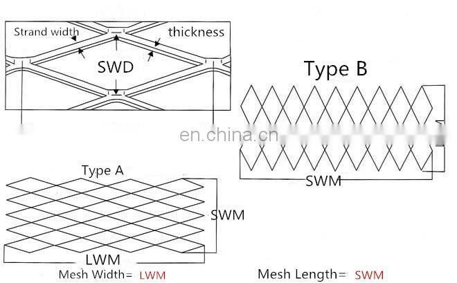 charcoal gray aluminum expanded metal wire mesh for curtain wall /Hengshui factory /nice price