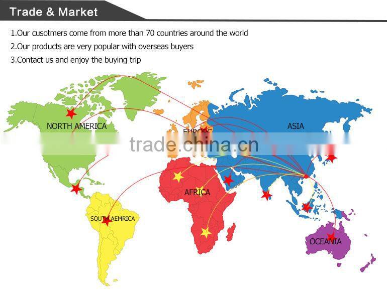 Mass Supply Good Reputation Hot Sale Coins For Collectible