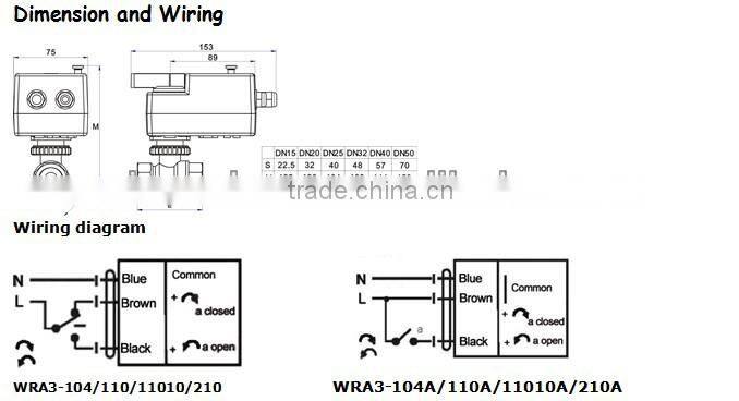 brass stepper motor ball valve with pressure regulator