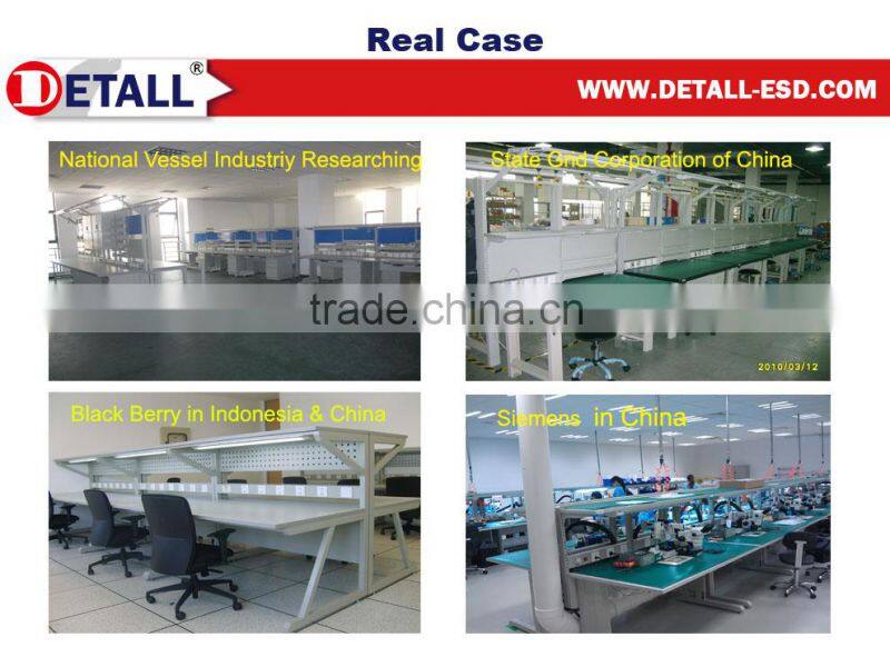 Anti static circle workbench with stable ESD function