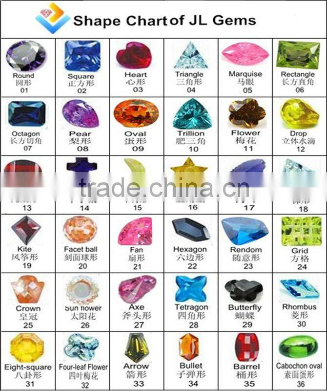 Octagon Shape Ruby 8# Stone