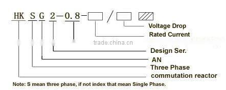 380V-480V 3-phase AC line Choke/AC Reactor 0.75kw-600kw