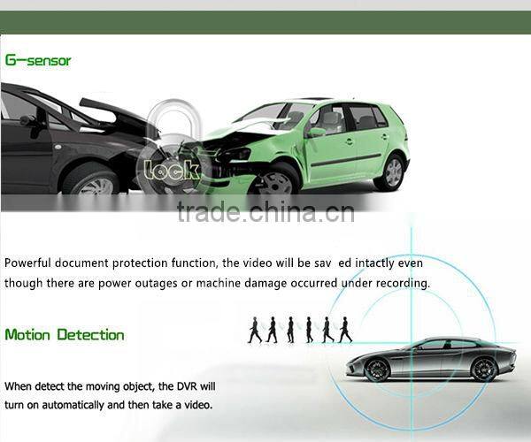2013 GPS car DVR camera with G-sensor manufaturer