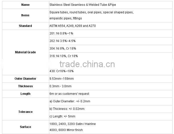ASTM A312 A312M 4 To 6 mm Round 304 Seamless Stainless Steel Pipe Price