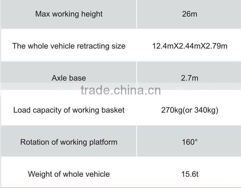 self-propelled aerial working platform KFM-ZS24