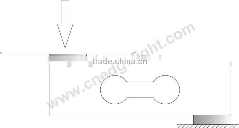 ELC-8 Aluminum alloy Cantilever load cell weight sensor
