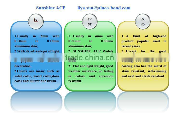 3mm 4mm wall covering material aluminum composite panel price manufacturer