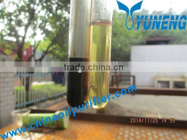 Promotion Waste Oil to Diesel Fuel Oil Plant by Distillation