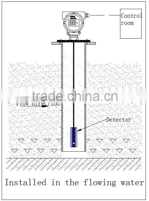 high quality 4-20mA underwater level tranmmitter