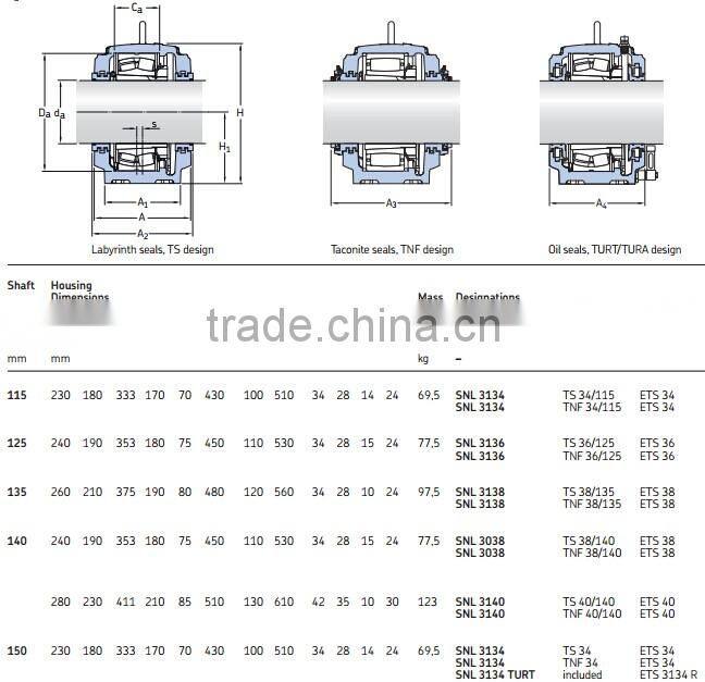 Plummer block shaft bearing housing SNL3138 bearing SNL 3138