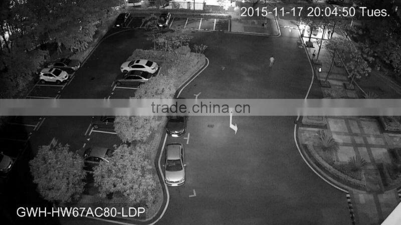 GWSECU Onvif H.264 High Profile 8 channel 8ch 1080P AHD DVR