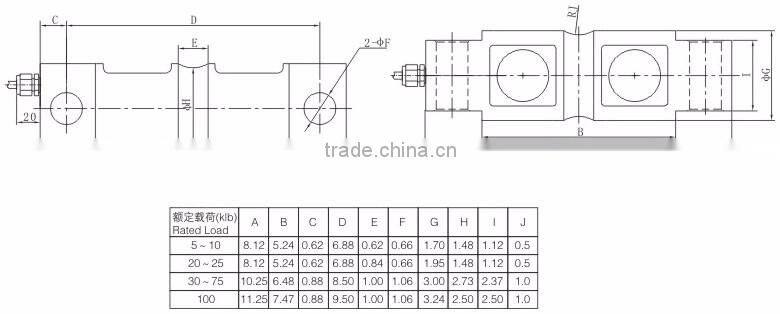 Double Shear Beam compression Load Cell 100t (QSL)(5-100klb)